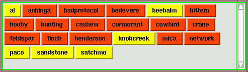 diagram of work