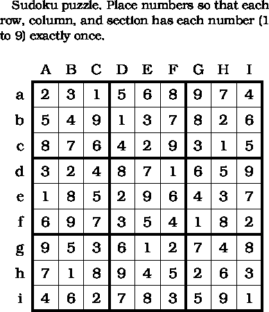 Sudoku Solver Flutter: Part 2, By Sietse Voort, 30.01.2023