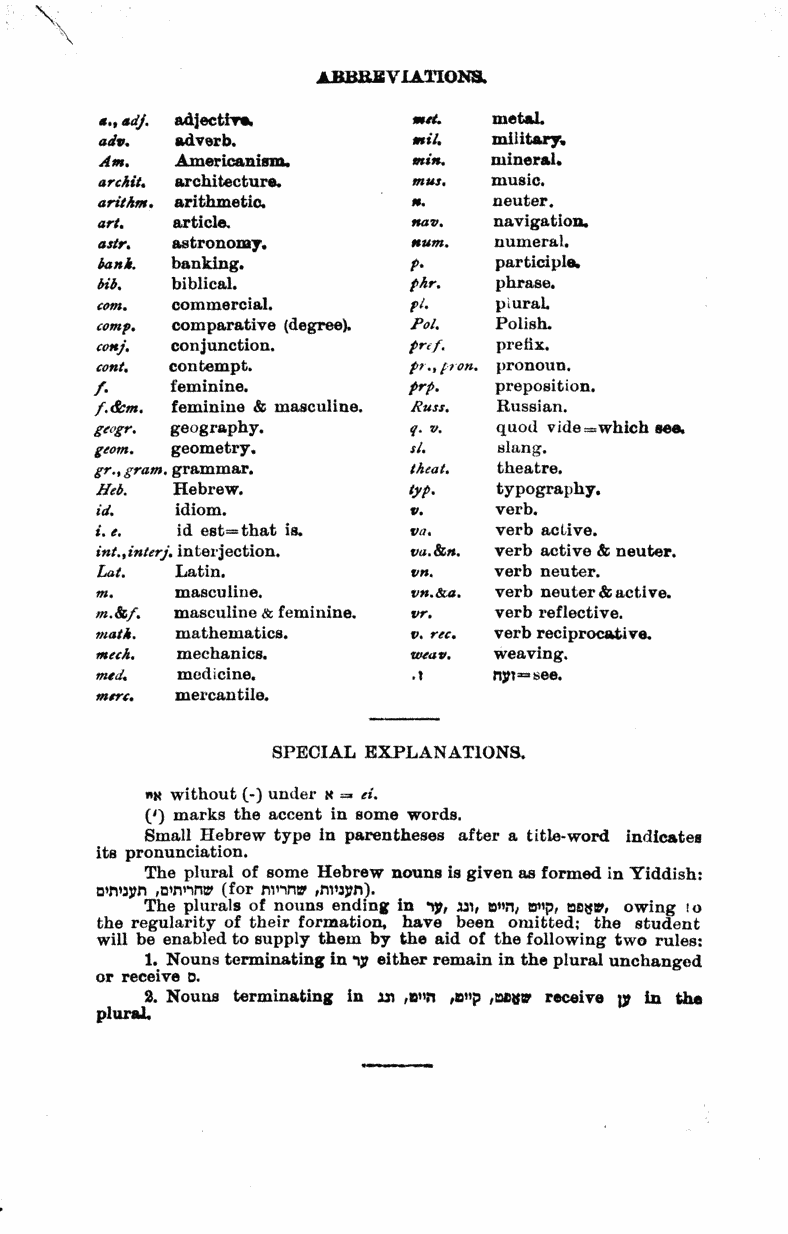 abbreviations for words in the free dictionary abbreviations for words in the free dictionary